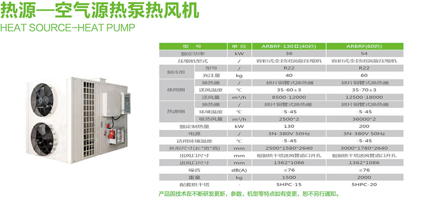 熱源—空氣源熱泵熱空氣.jpg