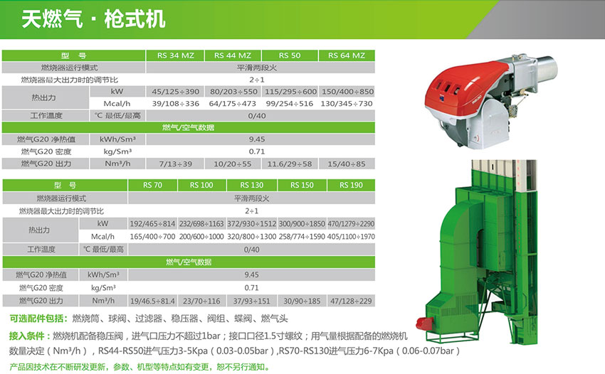 天然氣槍式機.jpg